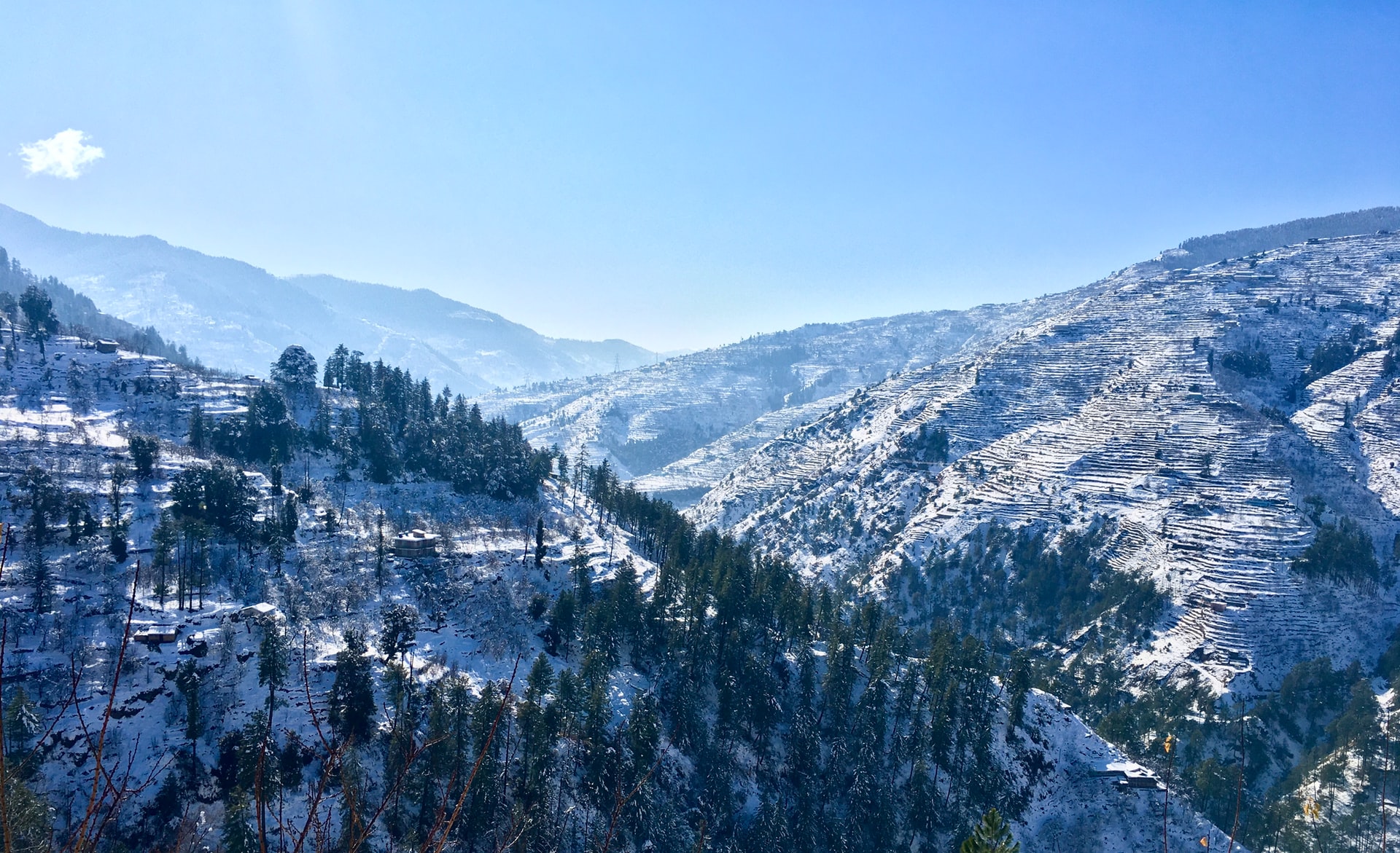 Can we visit Shimla in January? What kind of clothes are needed? - Quora