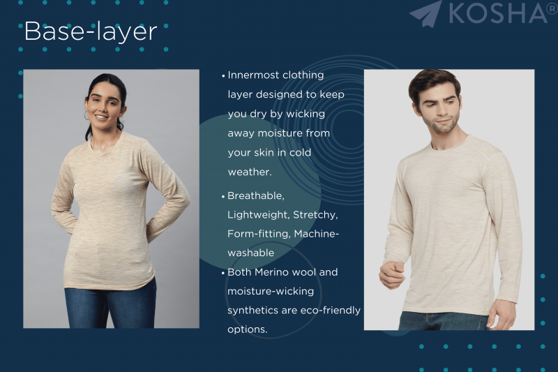What Is A Base Layer: The Complete Guide - The Kosha Journal