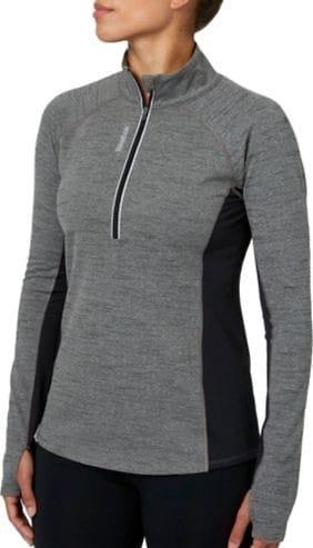 What A Women's Compression Long Sleeve Should Have?