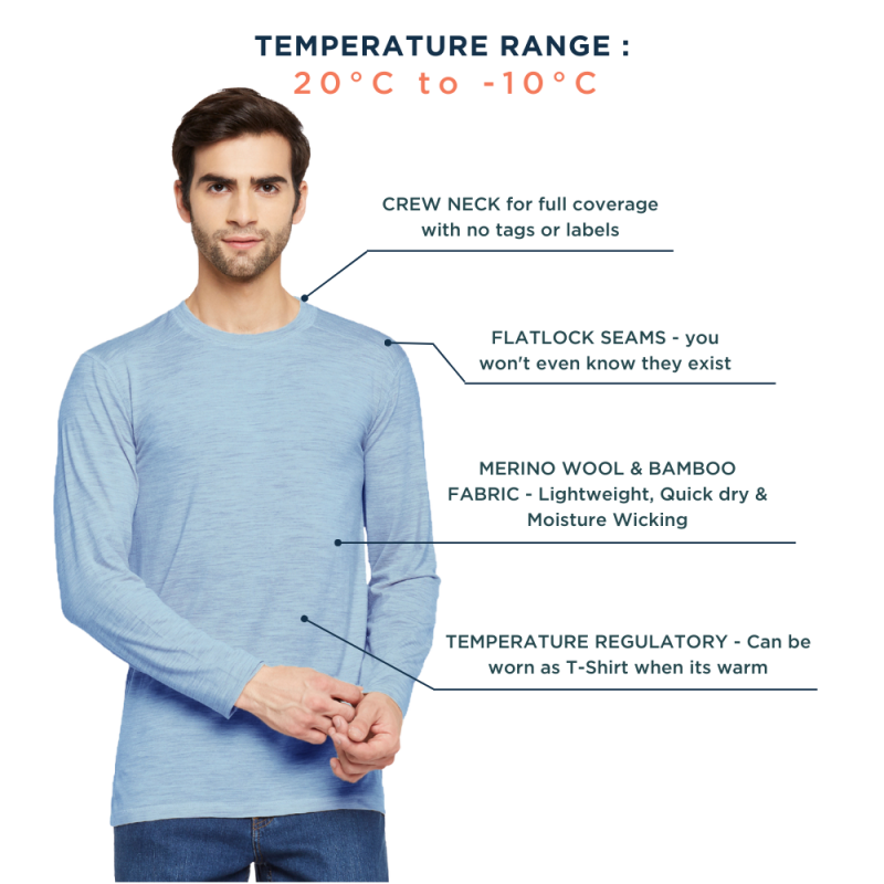 description of mens thermal wear