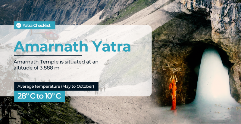 What to wear in Char Dham Yatra
