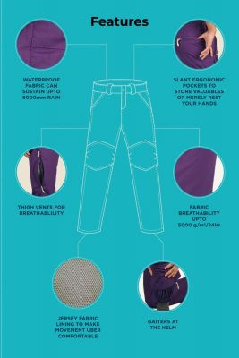 #how-to-dress-for-snow